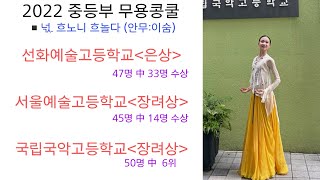 2022국고6위ㆍ선화예고은상ㆍ서울예고장려상ㆍ신문주ㆍ안무이숨ㆍ숨무용학원ㆍ무용입시