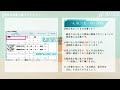 【日本政策金融公庫】創業計画書の書き方のポイント