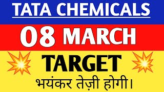 tata chemicals share,tata chemicals share analysis,tata chemicals share latest news