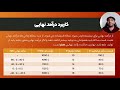 دوره رایگان اقتصاد خرد جلسه 5