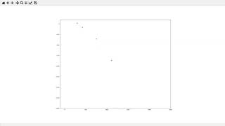 Gravitational Assist-Python
