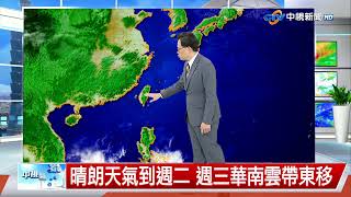 【立綱氣象報報】冷氣團強度減弱 氣溫升日夜溫差大 │中視午間氣象 20250210