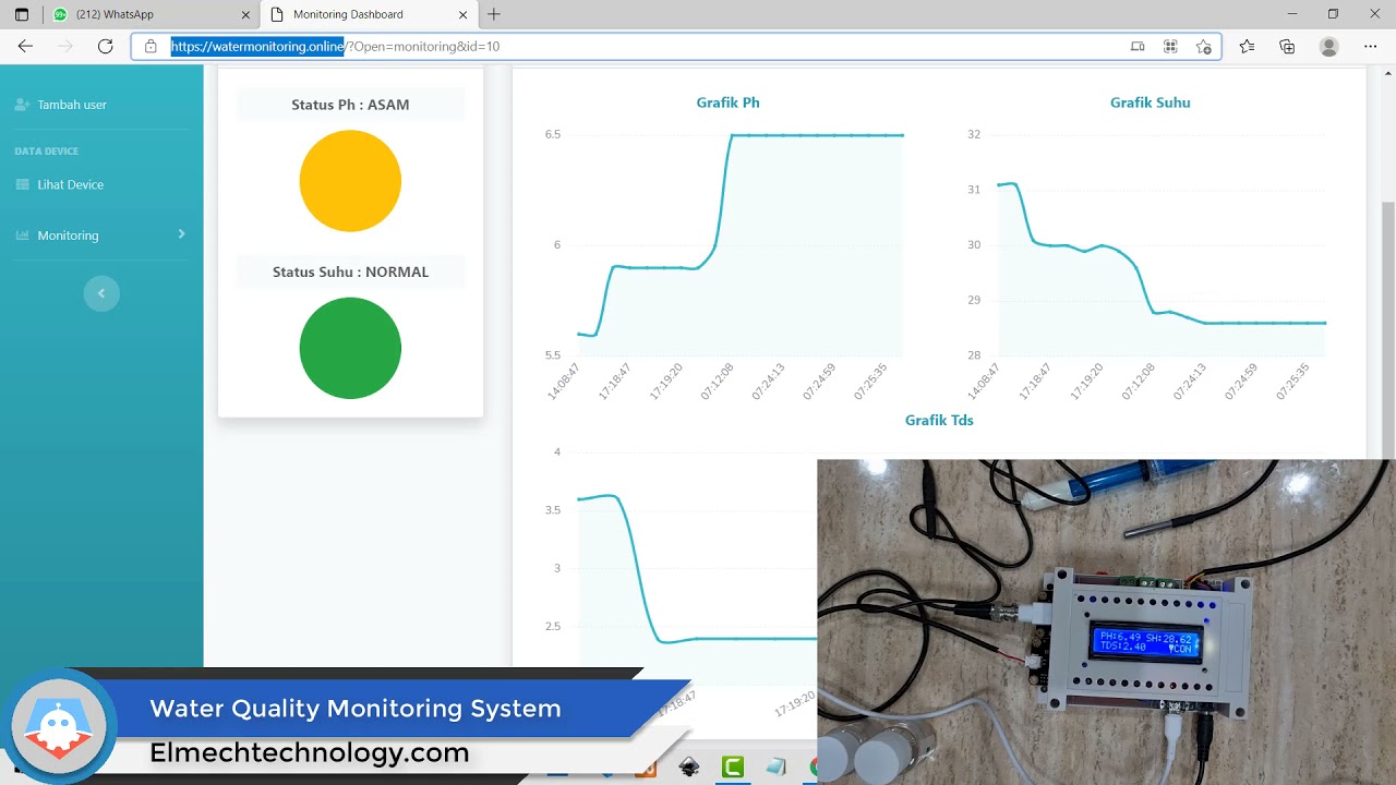 Water Quality Monitoring Based On IoT IPAL - Produk Ke 25 - YouTube