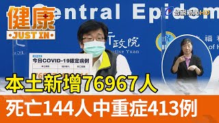 本土新增76967人  死亡144人中重症413例【健康資訊】