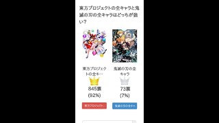 東方プロジェクトの全キャラと鬼滅の刃の全キャラはどっちが強い？【投票結果】 #Shorts