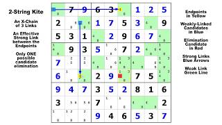 Sudoku Tutorial #16-A / Simple X-Chains Examples \u0026 Tips