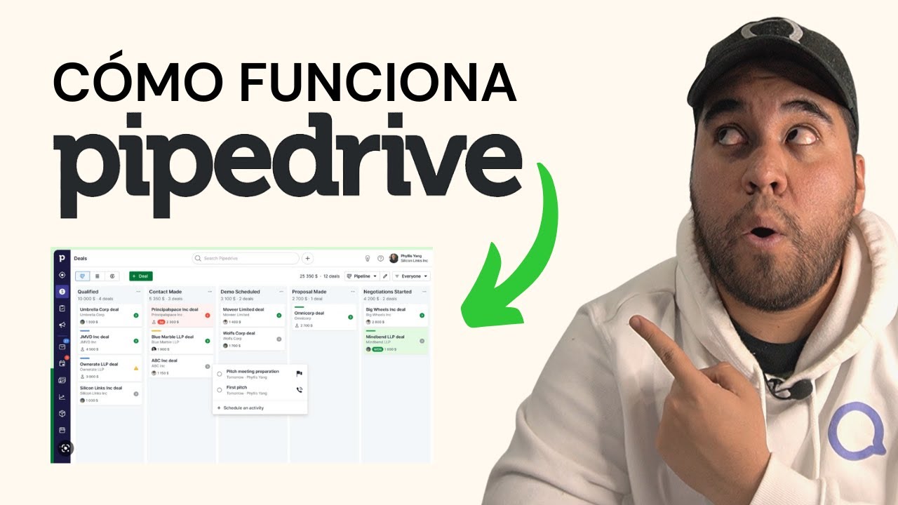 Cómo Funciona Pipedrive Youtube