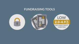 CanadaHelps' Charitable Fundraising Solutions