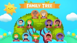 Learn Family Members With Names | My Family Members #kids #family #myfamily
