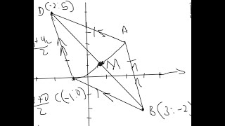 4 Show diagonals of a parallelogram bisects each other by calculating midpoint of diagonals