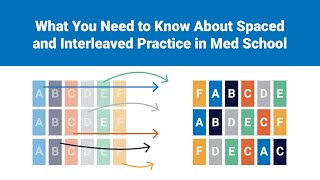 What You Need to Know About Spaced and Interleaved Practice in Med School