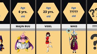 Dragon Ball Super All Characters Age | Comparison