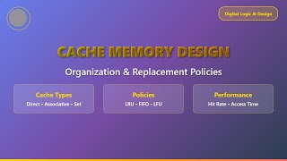 Cache Memory Design: Organization & Replacement Policies Explained!