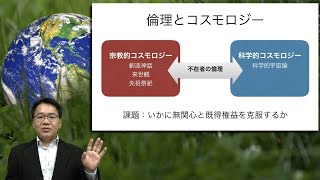 小原克博「環境倫理の諸問題（2）」（講義「キリスト教倫理」第8回、同志社大学）