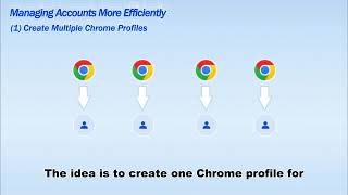 How to Easily Manage Multiple Google Accounts Like a Pro!