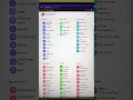 One Free Tool Does Everything PDF #PDFTools #Productivity #Websites