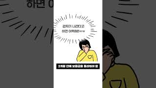 계약갱신청구권은 이렇게 쓰세요!