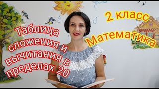 2 класс. Математика. \