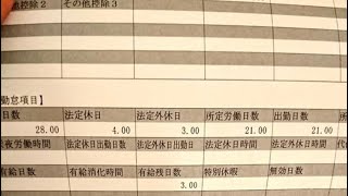 給与明細 サッポロの課長の飛び抜けた予測給料