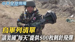 【全球現場日報】烏軍列清單 請美國\