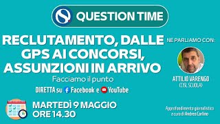 Reclutamento docenti, delle GPS ai concorsi: tante assunzioni in arrivo