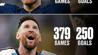 Messi, Ronaldo and Mbappe 250 GOAL #messifans #ronaldo7 #messifans #fifaworldcup2022 #footballshorts