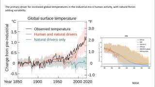 Dr. Qinghua Ding - Improving climate projections and simulations through [...] model capabilities