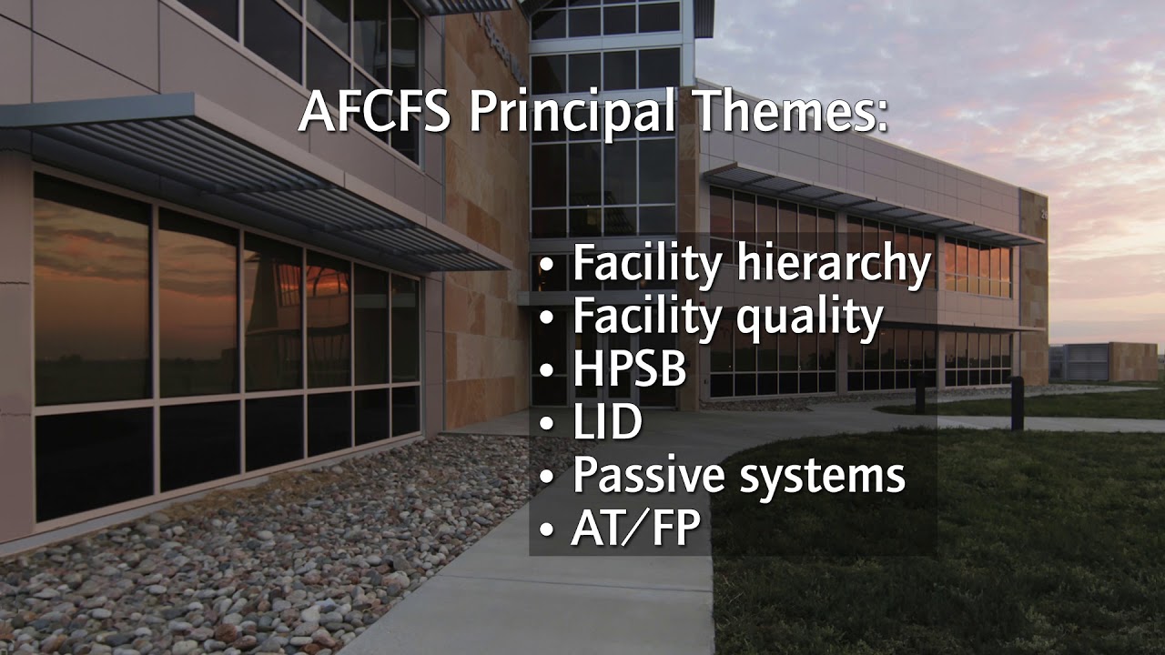 01 Afcfs Overview Youtube