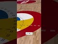 FIBA World Cup 2023 #FIBAWC #FIBA  #nba  #basketball