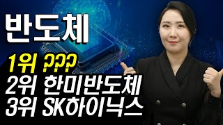 [주식] 2025년 기대되는 HBM 반도체 대장주 1위는 '이 기업' | 한미반도체, SK하이닉스, 제주반도체, HPSP, 퀄리타스반도체, 와이씨,엔비디아 | 주식와이프의 주식리그