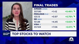 Final Trades: Berkshire Hathaway, Amgen, Prologis and 3M