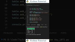 Make Your Python Tables Colorful | Python Tutorial