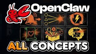 Every OpenClaw Concept Explained for Normal People