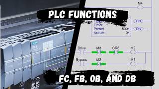 PLC Programming #4: Functions, Function Blocks & Organization Blocks Explained