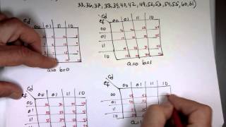 6-Input K-map