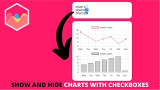 How to Show and Hide Charts with Checkboxes in Chart js