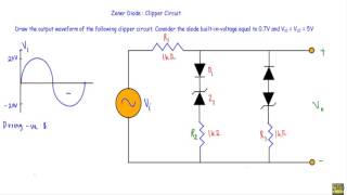 Zener Diode Clipper Circuit with Simulation (Very Hard) (w subtitle)