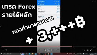 [บทเรียน FOREX EP.4.2] ส่วนเสริม เทรดตามแผน เทรดอย่างไร ให้ได้กำไร