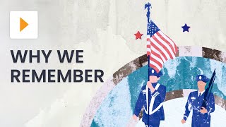 Why Do We Celebrate Memorial Day? | US History | ClickView