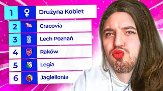 🇵🇱 CZY NAJGORSZY SKŁAD KOBIET WYGRAŁBY POLSKĄ LIGĘ? 🇵🇱 | ⚡ FIFA 23 ⚡