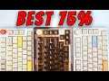 Best 75% Keyboards for Gaming and Productivity