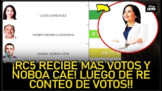 ¡RC5 RECIBE MAS VOTOS Y NOBOA CAE! LUEGO DE RE CONTEO DE VOTOS!!