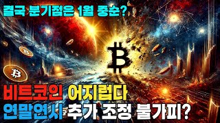 2025년 비트코인 가격 시나리오