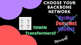 Swin Transformer: Hierarchical Vision Transformer using Shifted Windows (paper illustrated)