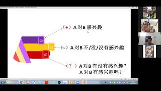 giáo trình hán ngữ bài 22 quyển 2 (ngữ pháp, bài khóa, bài tập)