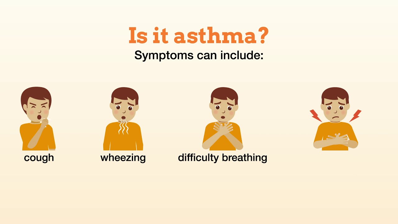 Is It Asthma? - YouTube