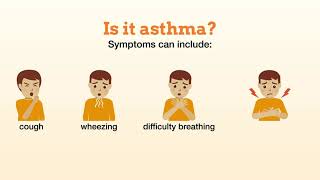 Is it Asthma? | American Academy of Pediatrics (AAP)