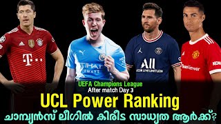 ചാമ്പ്യൻസ് ലീഗിൽ കിരീട സാധ്യത ആർക്ക്? | UCL Power Ranking