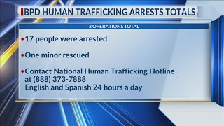 Bakersfield Police human trafficking arrests totals