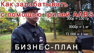 Как зарабатывать с помощью грилей AABS. Экономический расчет